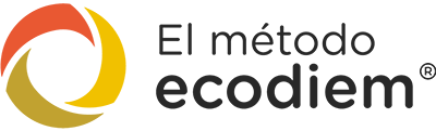 cuadrante del social commerce